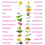 Bitch off ingredients dr kez chirolab