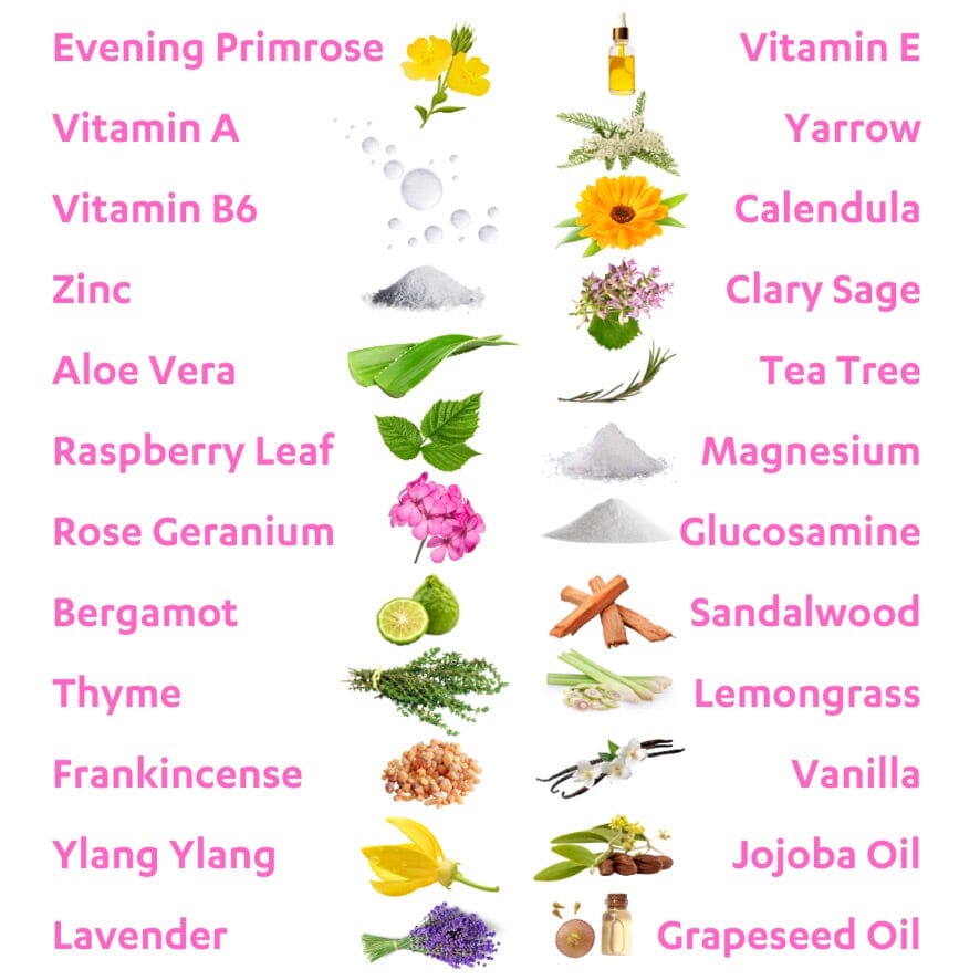 Bitch off ingredients dr kez chirolab