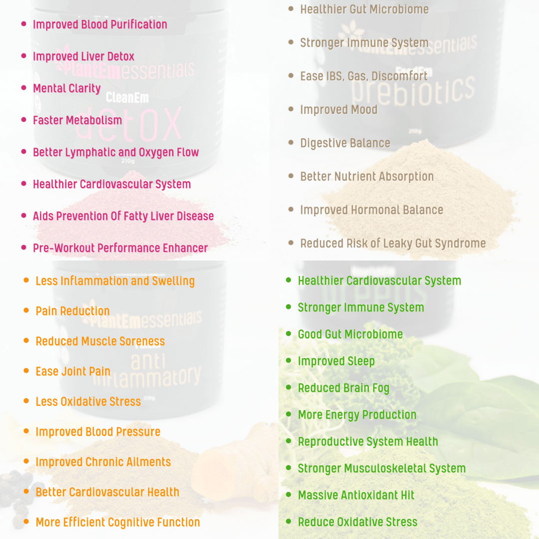 plantem Essentials Awesome Foursome benefits