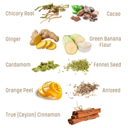 feedem prebiotics powder ingredients