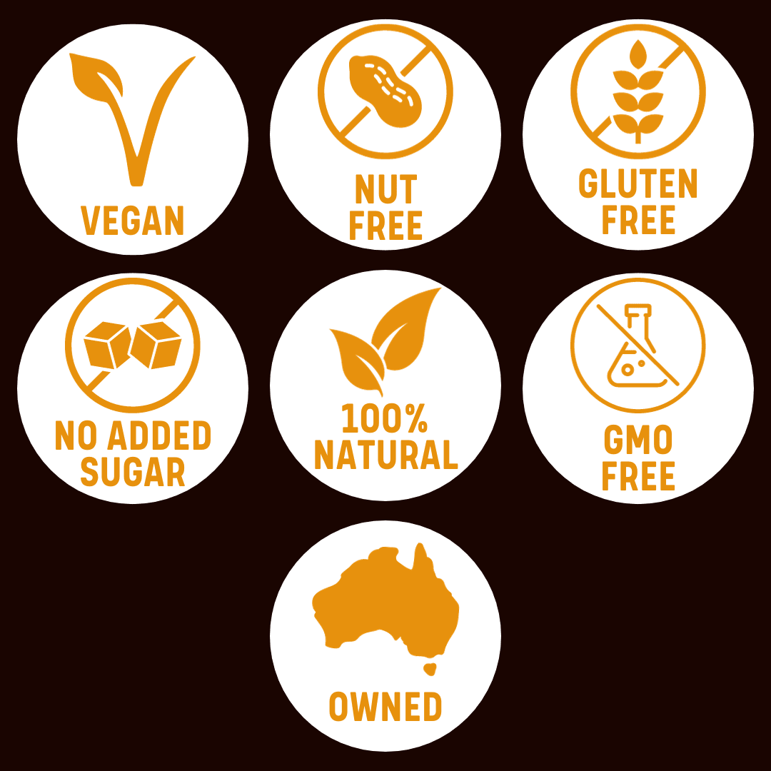 PlantEm Anti-Inflammatory powder details