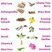 dr kez chirolab hormotion lotion wild yam cream ingredients