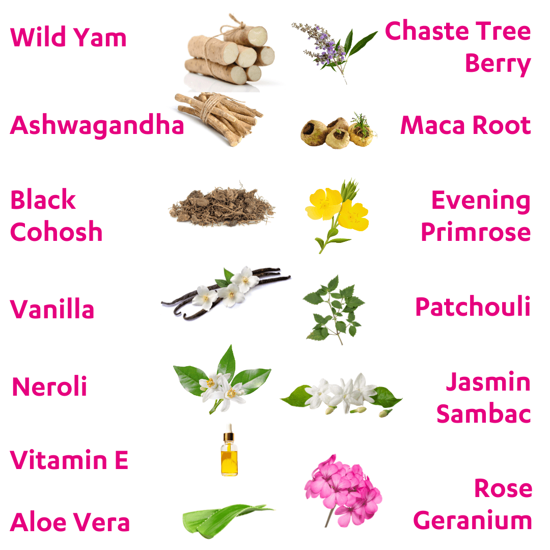 dr kez chirolab hormotion lotion wild yam cream ingredients
