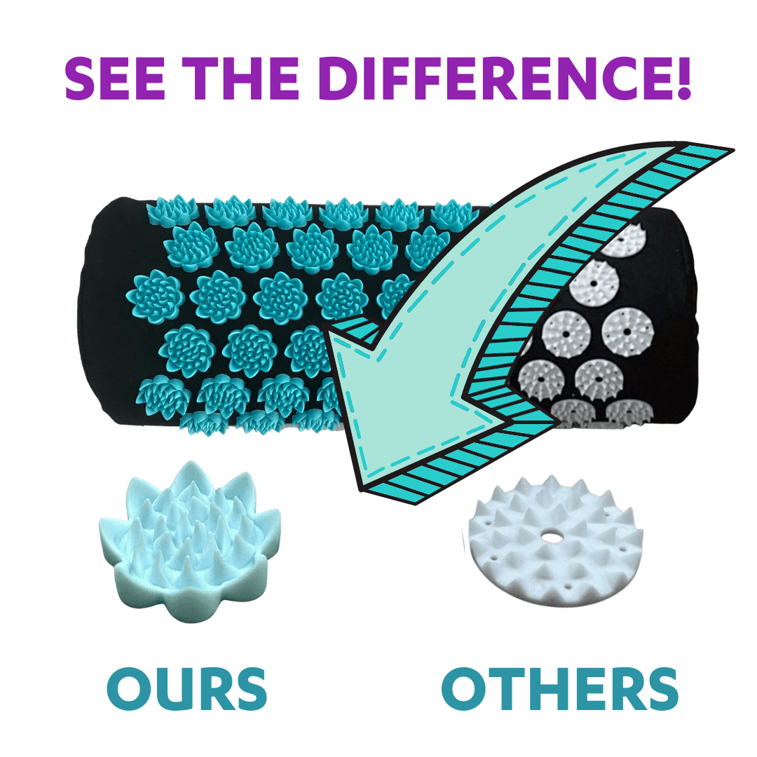 Acupressure Mat with PILLOW & Carry Bag - Dr Kez Chirolab