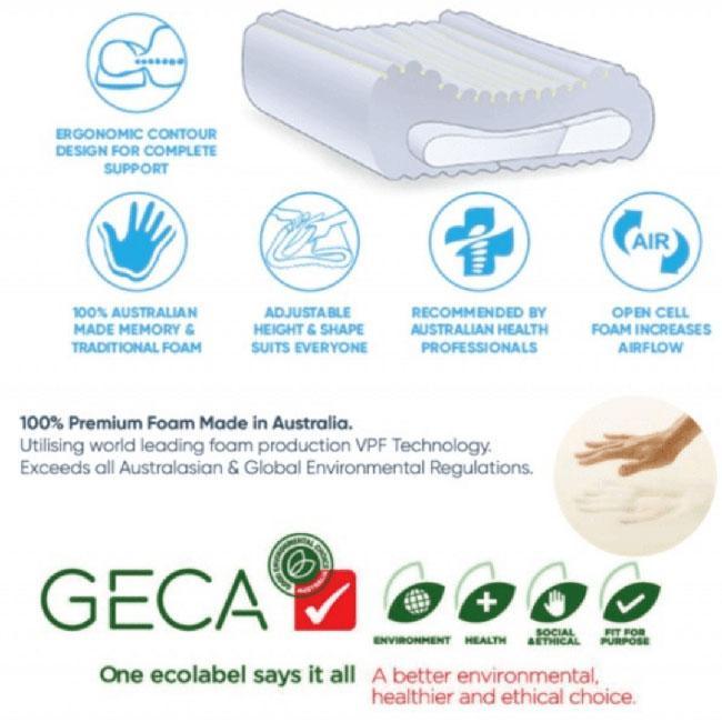 best contour pillow online