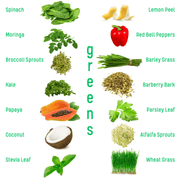 plantem Essentials greens ingredients