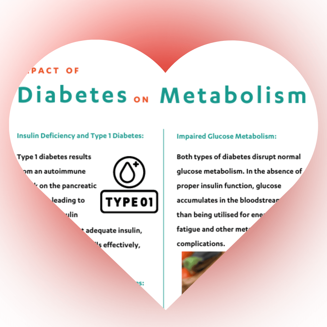 Stabilising blood sugar e book dr kez chirolab