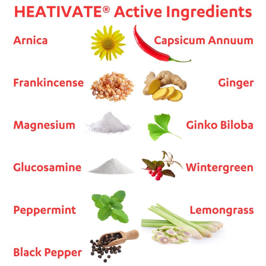 Heativate heat cream dr kez chirolab